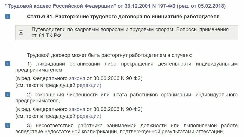 Досрочная пенсия при сокращении. Ст 180 ТК. Начисление пенсии при сокращении. Порядок назначения досрочной пенсии при сокращении штата.