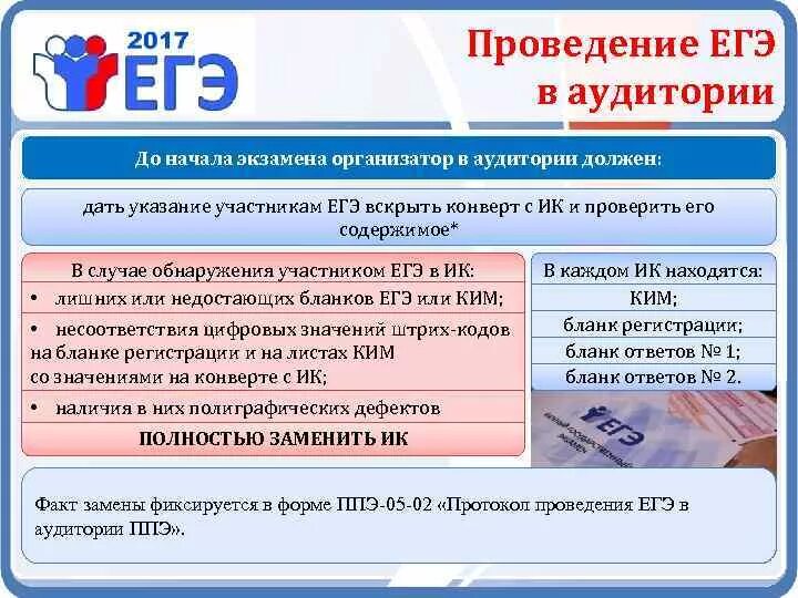 Во сколько организаторы. ЕГЭ организатор в аудитории. Инструкция ЕГЭ для организатора в аудитории. Аудитории для проведения экзамена ЕГЭ. Формы бланков для проведения ЕГЭ В аудитории.