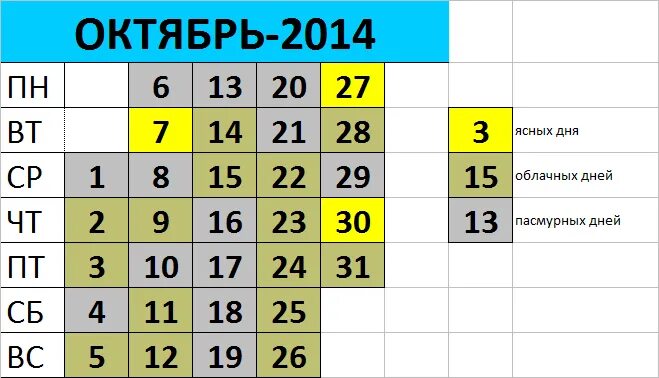 3 октября 2014. Октябрь 2014. Октябрь 2014 календарь. Календарь октябрь 2014г. Календарь 2014 октябрь месяц.