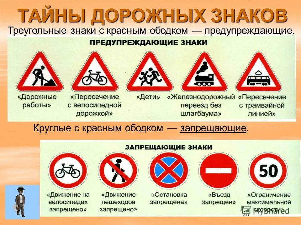 Запрещающие предупреждающие. Предупреждающие знаки дорожного движения. запрещающие и предупреждающие знаки. знаки дорожного движения предупреждающие запрещающие. треугольные дорожные знаки.
