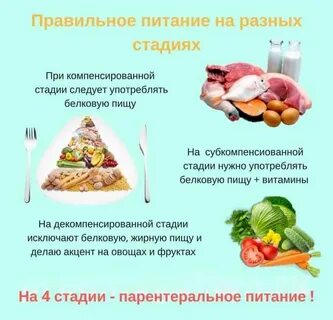 Какие фрукты при заболевании печени