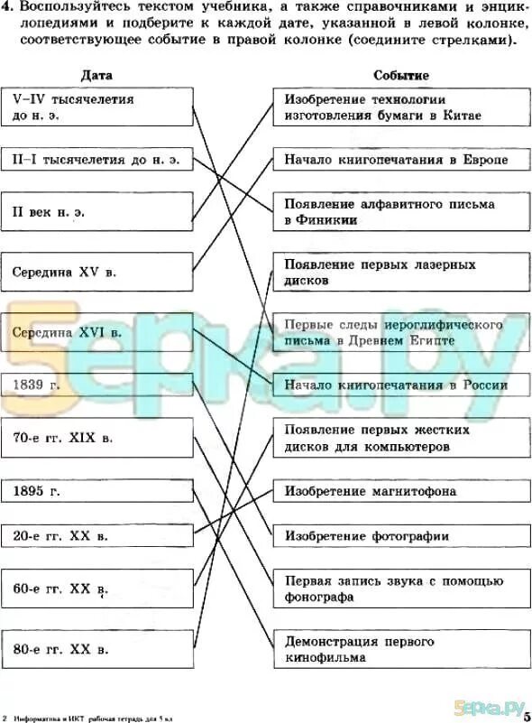 Соедини даты и события