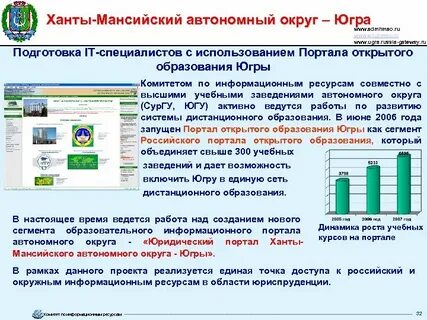 Хмао электронный запись