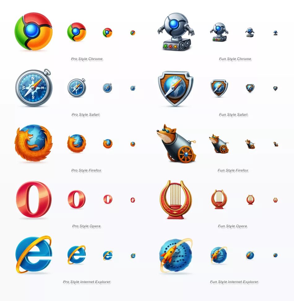 Сайт браузер на русском языке. Браузеры с названиями. Браузер лого. Значки всех браузеров. Название браузеров и их иконки.