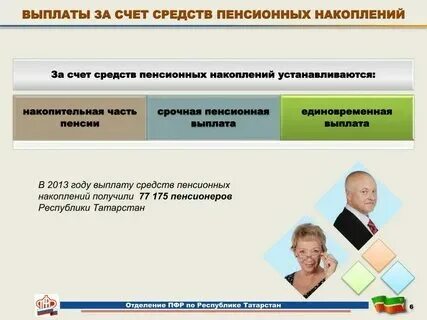 Кто имеет право на единовременное накопление