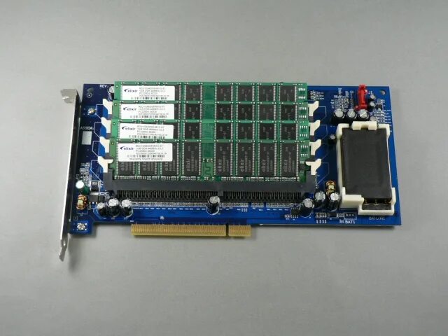 Ram drive. Ram диск ddr4 PCI-E. Ram Drive PCI ddr3. Gigabyte i-Ram (GC-RAMDISK). Ram Drive для ддр3.