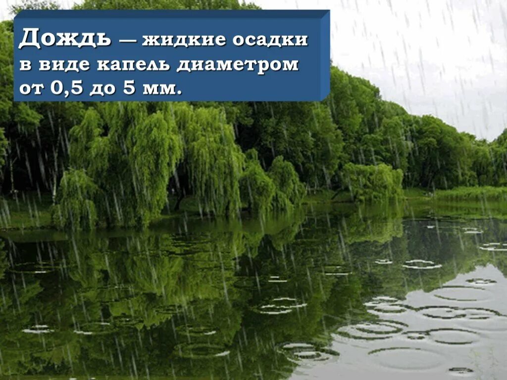 Осадки 5 класс. Презентация на тему дождь. 5 Класс дождь. Жидкие осадки. Атмосферные осадки.