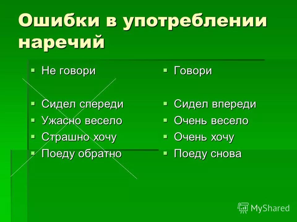Грамматические нормы употребления наречий. Какие бывают ошибки. Ошибки в употреблении наречий. Ошибки в употреблении наречий. Употребление лишних слов.