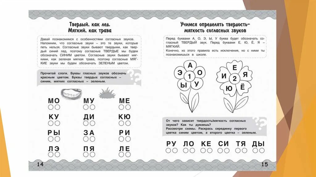 Повторение звуков и букв 1 класс
