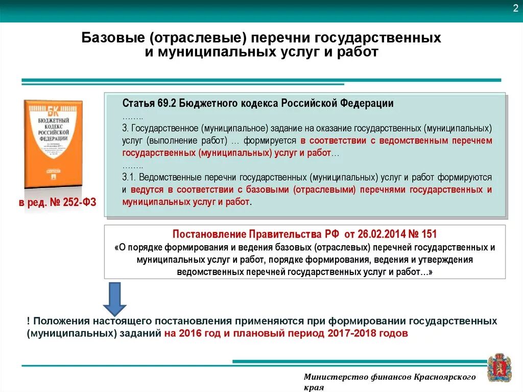 Отраслевой перечень муниципальных услуг. Муниципальные услуги перечень. Перечень государственных услуг. Государственные и муниципальные услуги перечень услуг. Базовый перечень государственных услуг.