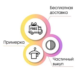 Оплатить после примерки
