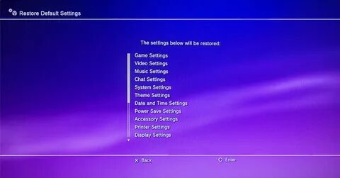 Restore defaults что это