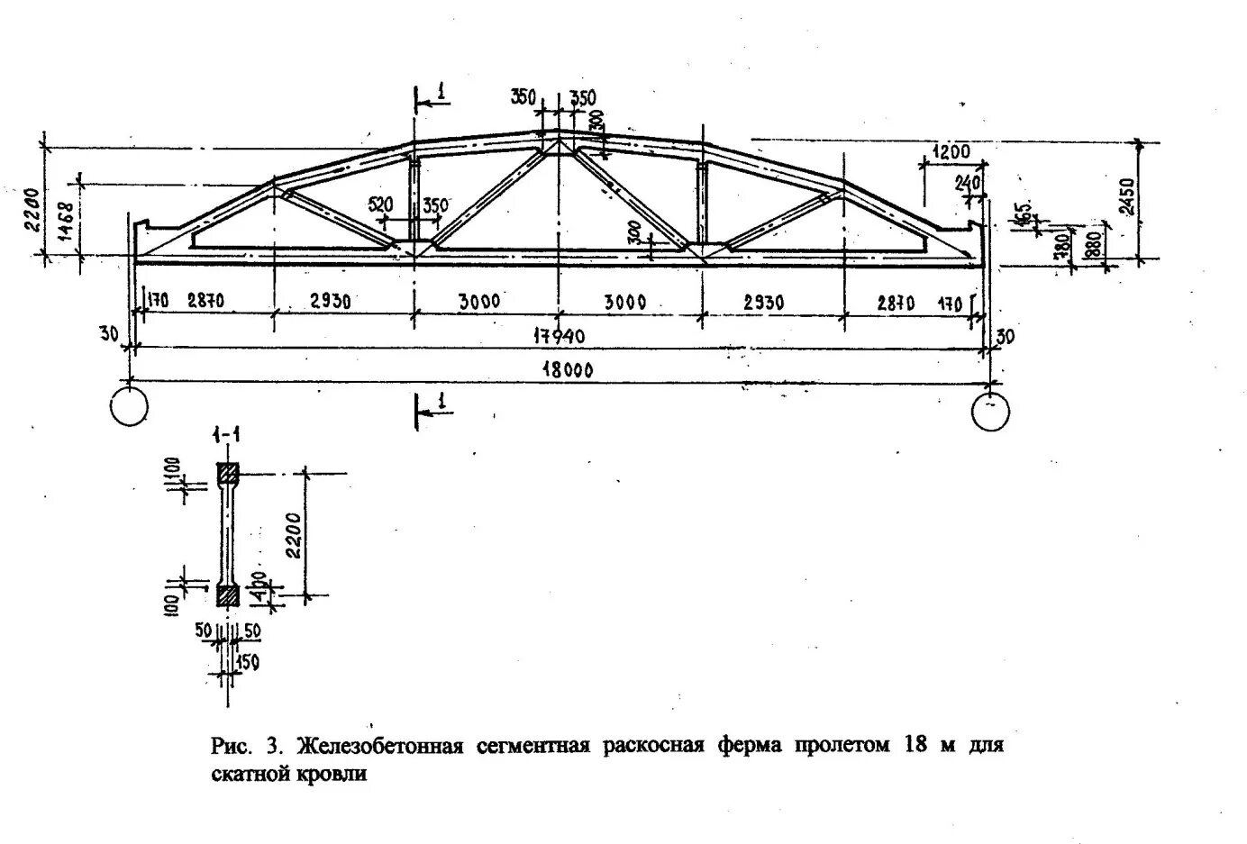 Бетонный пролет. Чертеж жб фермы 24м. Жб сегментная ферма 18 м. Ферма ЖБИ 18 метров чертеж. Стропильные фермы пролет 24м.