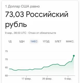 Курс доллар 7 дней
