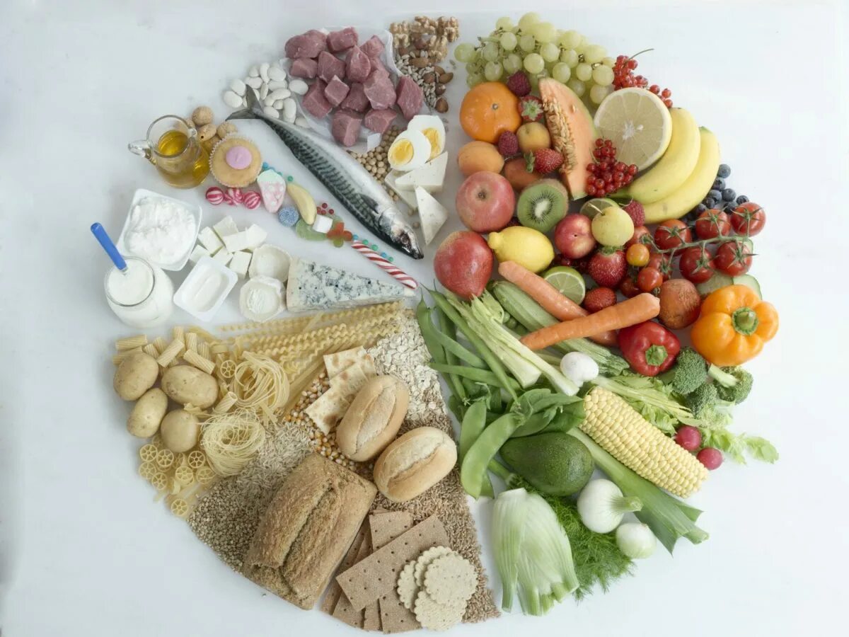 Диета образ. Здоровое питание здоровый образ жизни. ЗОЖ продукты. Правильное питание для здорового образа жизни. Сбалансированное питание ЗОЖ.