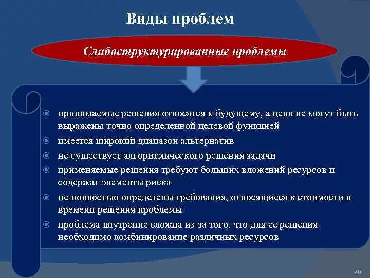 Хорошо структурированные проблемы. Слабоструктурированные проблемы. слабоструктурированные задачи принятия решений характеризуются. примеры слабоструктурированных проблем. к слабоструктурированным задачам относятся.