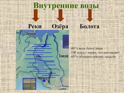 Запад вода