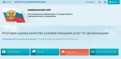 Сайт мку роо