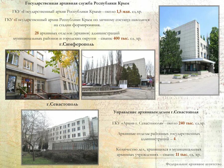 Госархив крыма