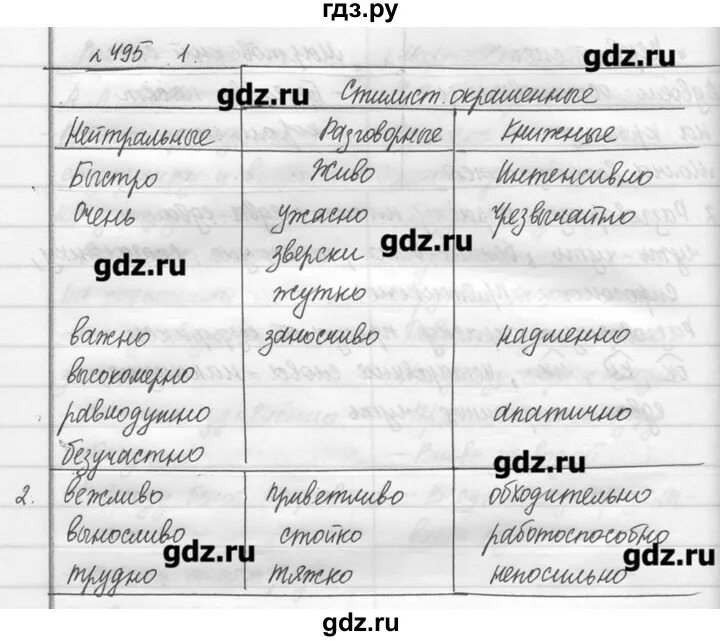 Русский язык 7 класс упражнение 495. Упражнение 495 по русскому языку 7 класс. Русский язык 3 класс страница 58 упражнение 495. Упражнения 495 по русскому языку 3 класс.