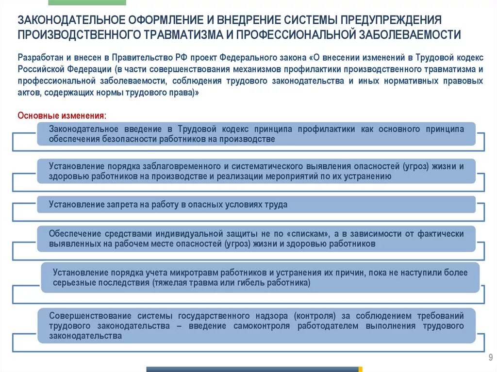 Совершенствование законодательства рф. Предложения по совершенствованию законодательства. Предложение по улучшению труда. Совершенствование законодательства.