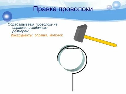 Карта из проволоки