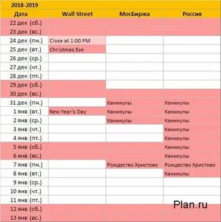 Когда будет работать московская