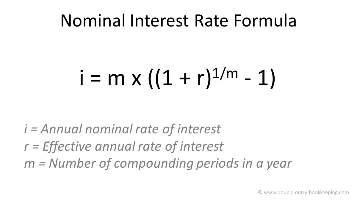 Rate function. Interest rate formula. nominal interest rate. nominal annual rate. annual interest rate formula.