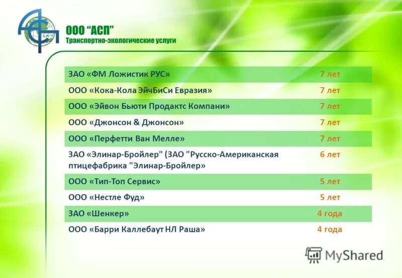 Discover our products. Продактс компани. Информация о компани строительной. Tsc (the chilled snack company) лого. Продактс компани.