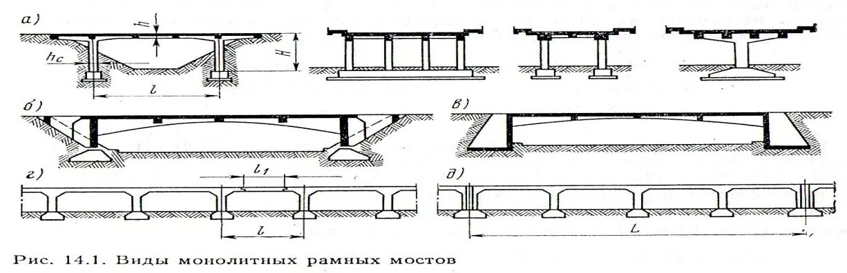 Элементы пролетного строения мостов
