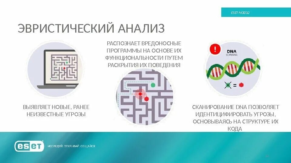 Вирус программа. Виды программ антивирусов. Заключение компьютерные вирусы. Программные вирусы определение. Kaspersky rescue tool.