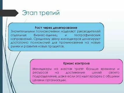 Рост через