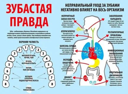 Состояние между болезнью и здоровьем