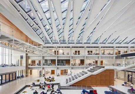 University research centers