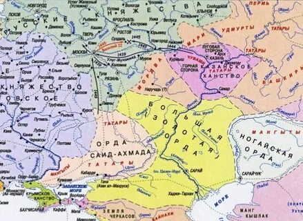 История большой орды
