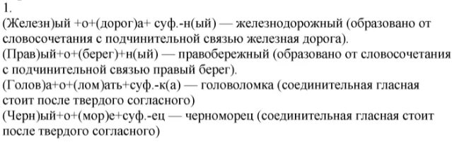Значение состав и способ образования слова подберезовик. Самокритика способ образования слова. законодатель способ образования слова. русский язык 7 класс разумовская упражнение 31. упр 555 по русскому языку 5 класс.