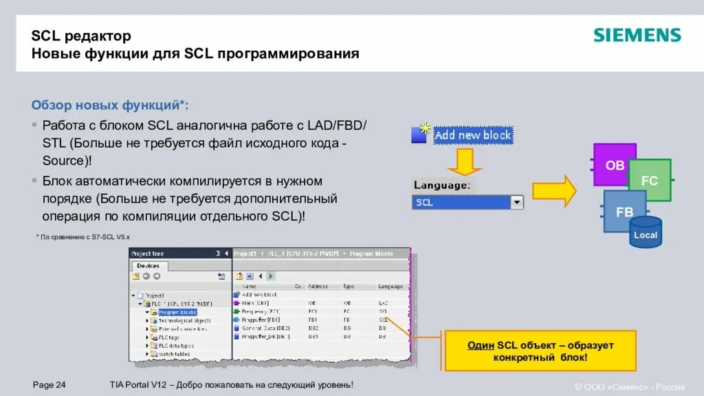 Добавление нового функционала. Добавление нового функционала