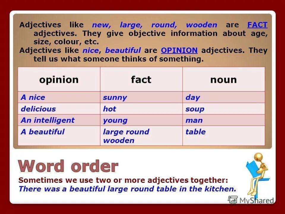 Правило для детей ру ыру ше. Nice слово. I like them they are nice. I like them they are nice. Презентация на темуащщв.