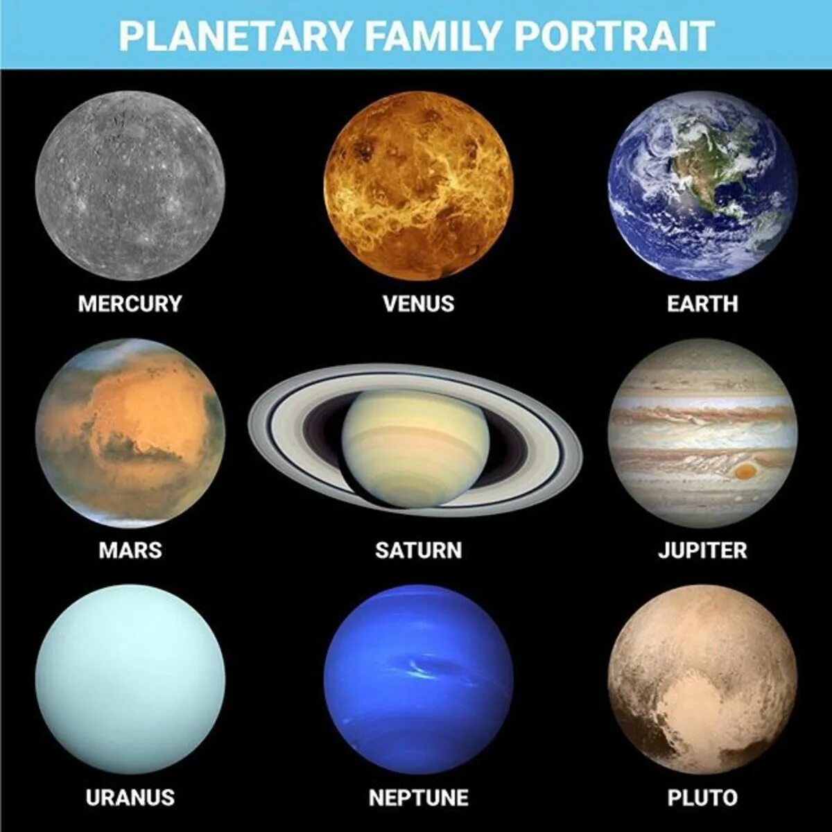 Планеты какой цвет имеет. Планеты солнечной системы. Сатурн цвет планеты. Цвета планет солнечной системы.