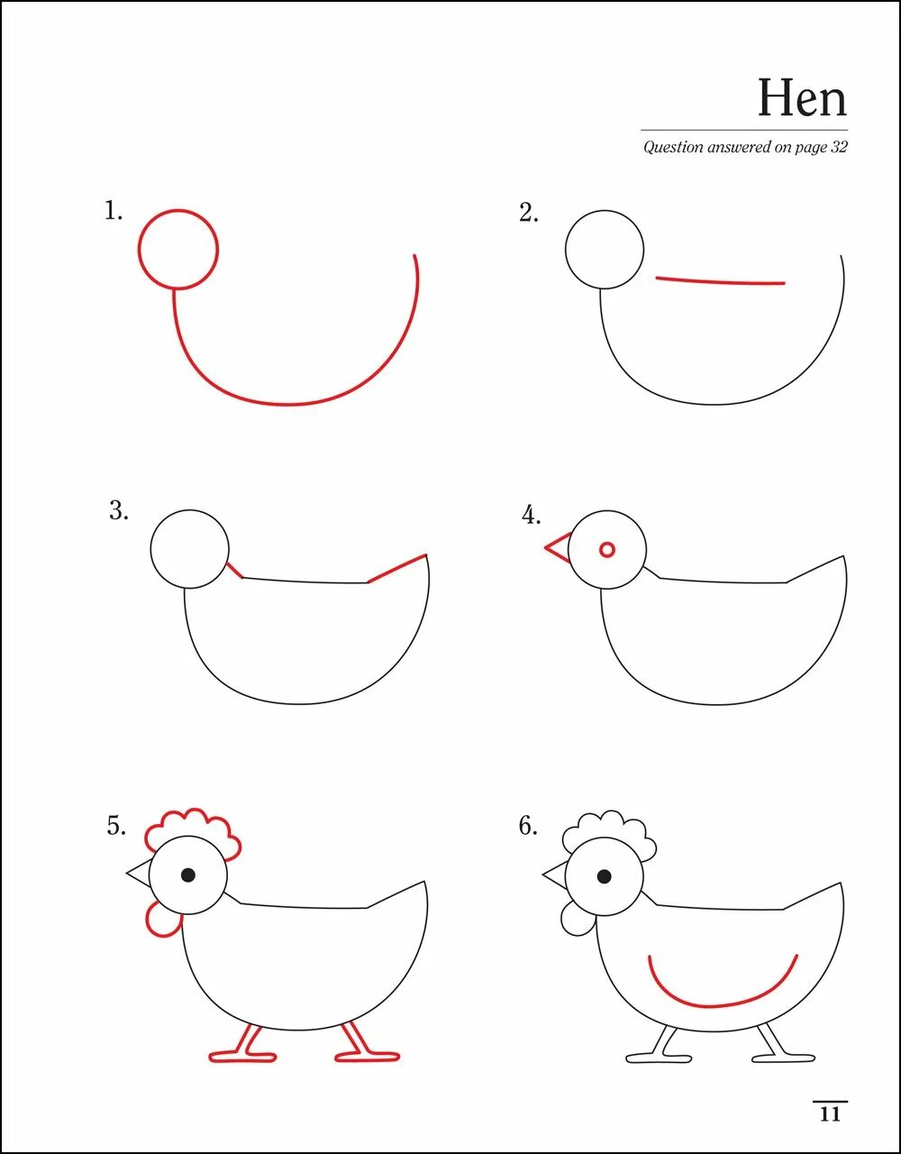 Курица легко и быстро. Поэтапное рисование курицы. Курица рисунок поэтапно. Поэтапное рисование курицы для детей. Схемы рисования домашних животных для дошкольников.