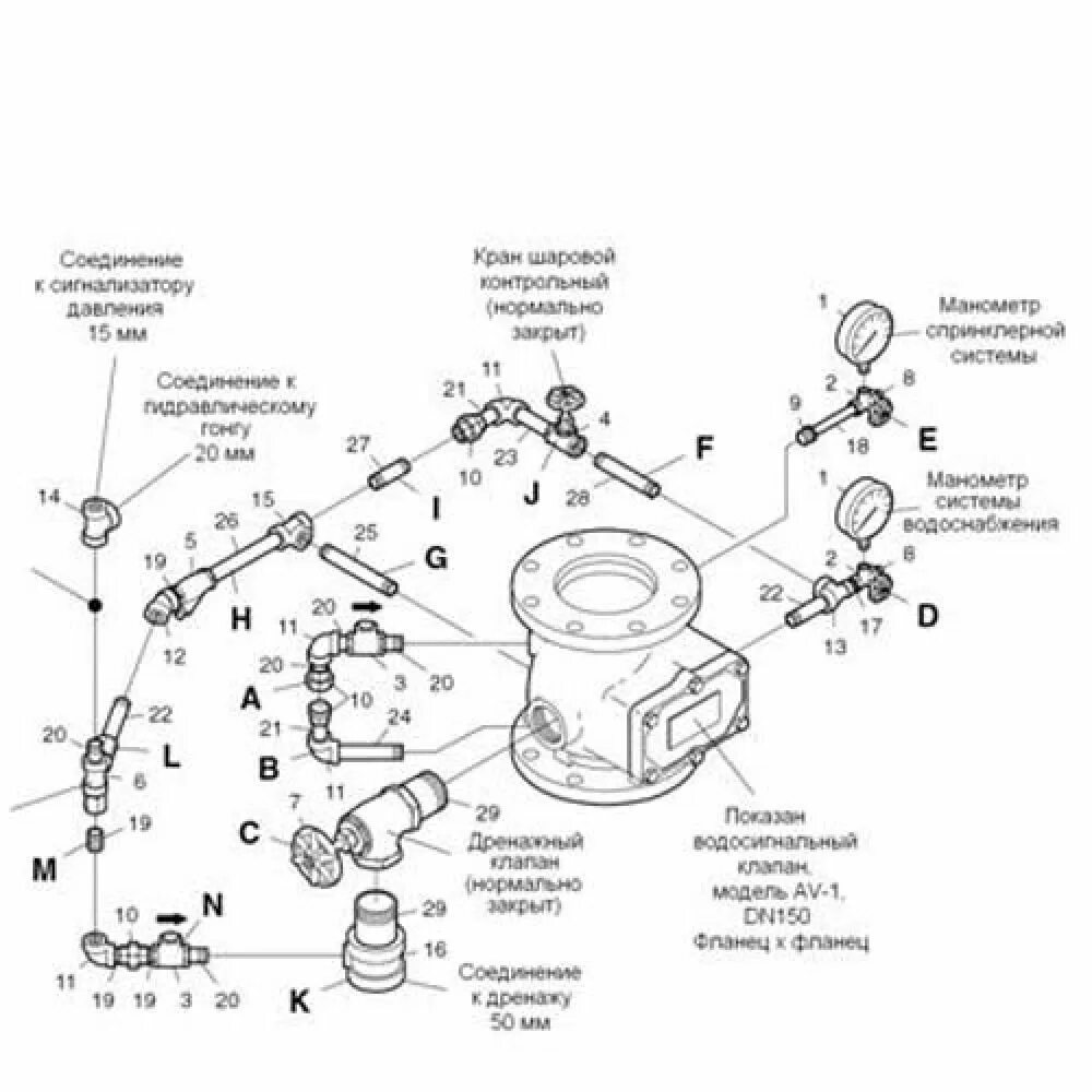 Клапан av 1. Av-1 клапан спринклерный мокрый. Клапан спринклерный мокрый Tyco av-1. Спринклерный клапан мокрый модель av-1 с обвязкой. Клапан спринклерный модели av-1 (f-200), 20.7 бар.