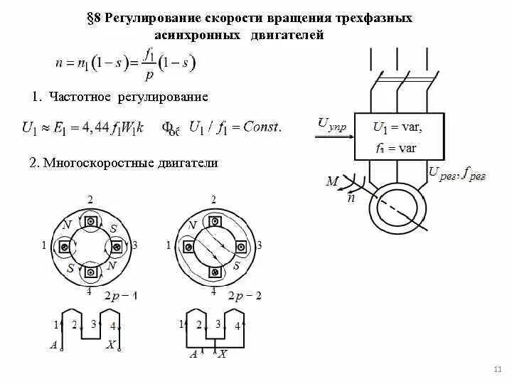 Регулирование частоты вращения трехфазных асинхронных двигателей. Схема регулирования скоростей вращения асинхронных двигателей. Способы регулирования скорости асинхронного двигателя схема. Схема изменения направления вращения трехфазного электродвигателя. Асинхронная частота вращения электродвигателя