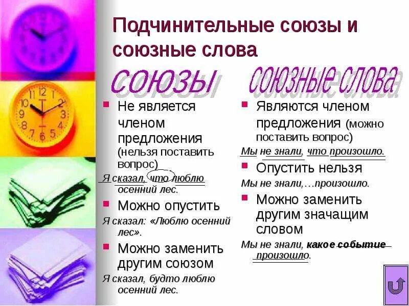В каких предложениях как является союзом. Союзное слово является членом предложения. союзное слово что в предложении является. предложения с союзными словами. предложения с союзами и союзными словами.