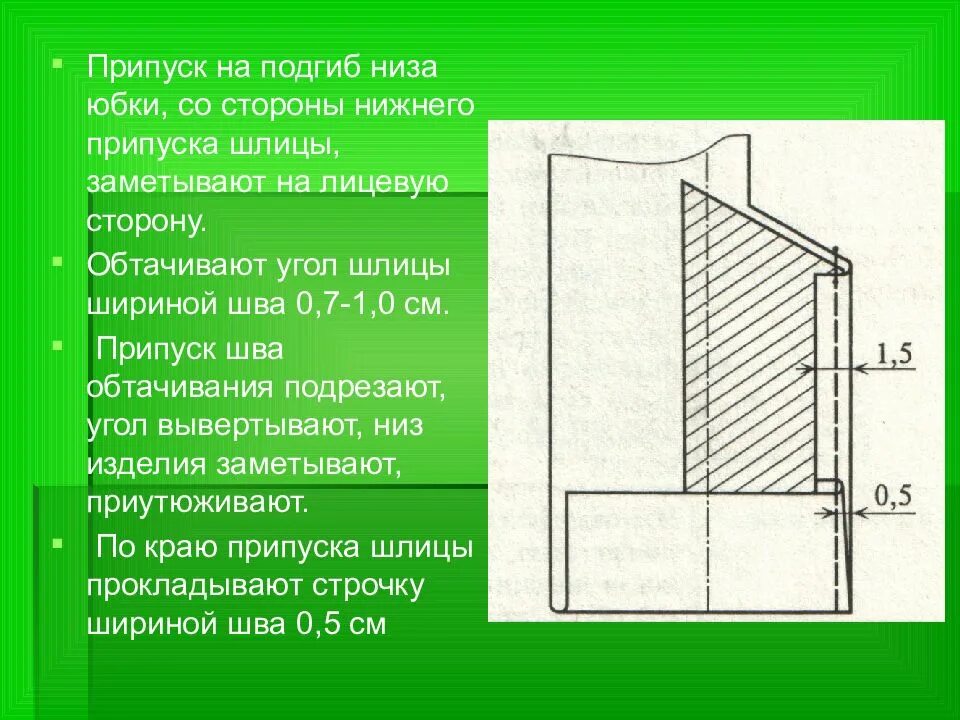 Как обрабатывать углы