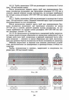Технические условия грузов