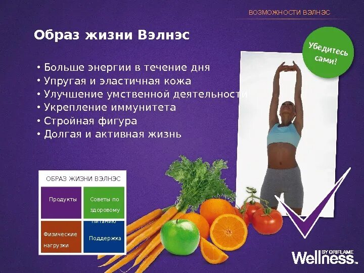 Велнес телефон. Велнес лайф орифлейм. Коктейль велнесс от орифлейм. Велнес телефон. Wellness by oriflame логотип.