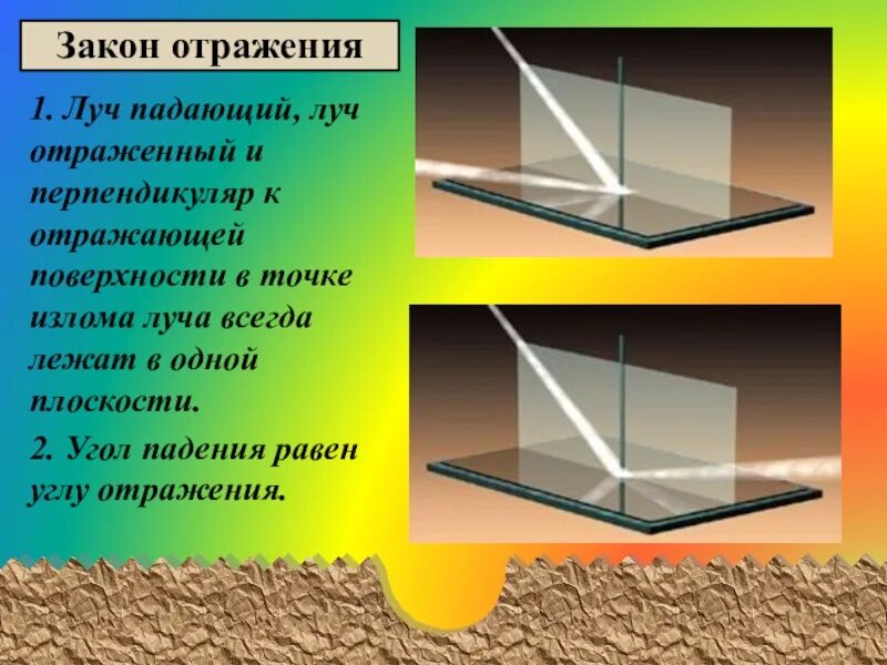 Как отражаются лучи. Луч падения и Луч отражения. Физика оптика отражение света. Закон отражения света опыт. Угол отражения в зеркале.