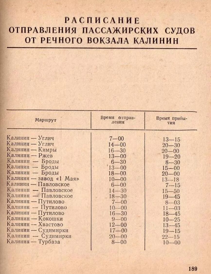 Пароходы москвы расписание. Расписание теплоходов с речного вокзала. Речной вокзал Тверь расписание. Речной вокзал Тверь расписание теплоходов. Речной Речной вокзал расписание.