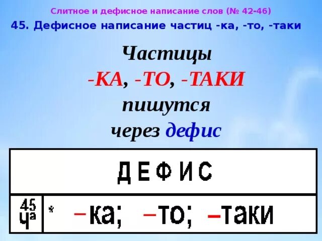 Частица ка таки