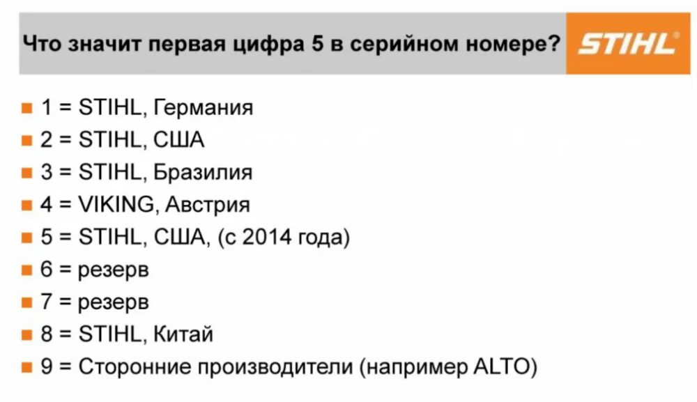 Расшифровка серийного номера Stihl. Как определить страну производителя штиль. Как определить страну производителя пилы Stihl. Как узнать страну производителя на бензопиле штиль. Штиль что означает
